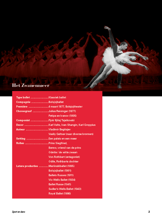 Opdracht InDesign/Photoshop: Dans en Sport Fiches.